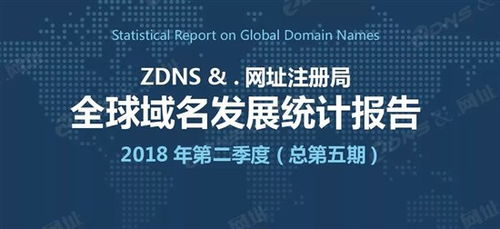 全球域名報告 中國new gtld市場空間廣闊 ipv6升級迫在眉睫
