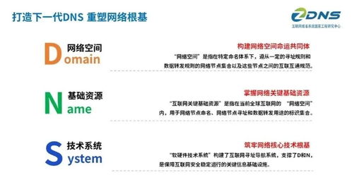 重塑互聯網之 根 下一代dns,域名系統賽道的中國路徑