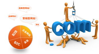 就算什么都不會,也能做好網站