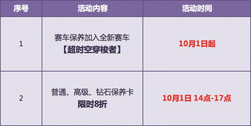 國慶黃金周 極品a車超時(shí)空穿梭者保養(yǎng)得永久