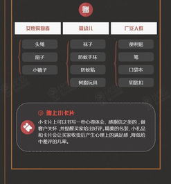 提問 如何讓買家主動寫好評