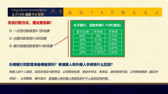 還在認(rèn)為柬埔寨落后？這些指標(biāo)早已領(lǐng)先全球